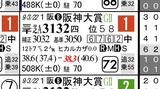 【HB新聞】アサクサキングス