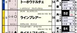【HB新聞】ラインプレアー