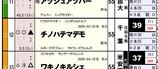 【HB新聞】チノハテマデモ