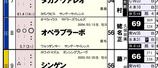 【HB新聞】オペラブラーボ
