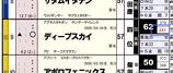 【HB新聞】ディープスカイ