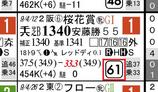 【HB新聞】ブエナビスタ(桜花賞)