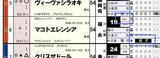 【HB新聞】マコトエレンシア