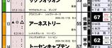 【HB新聞】アーネストリー