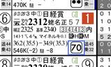 【HB新聞】アルナスライン