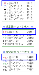 ����12R