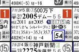 ソウルオブジャパン