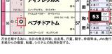 【ＨＢ新聞】ペプチドアトム