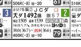 【ＨＢ新聞】過去走の「上がり最速」