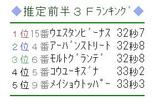 【HB新聞】今年のテレビ愛知OP
