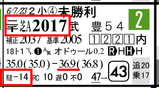 �����饤�󥶥�����