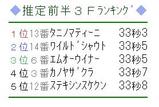 【HB新聞】昨年のテレビ愛知OP