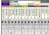 【HB新聞】土曜・京都1R