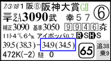 サンプル７－２