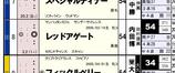 【ＨＢ新聞】レッドアゲート