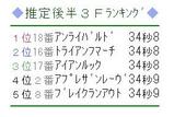 【携帯HB新聞】「推定後半3ハロン」