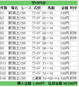 【馬券】とうじさん