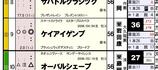 【HB新聞】ケイアイゲンプ