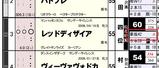【HB新聞】レッドディザイア(2)