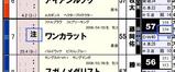 【HB新聞】ワンカラット