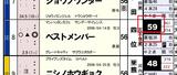 【HB新聞】ベストメンバー