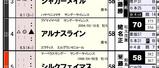 【HB新聞】追切指数