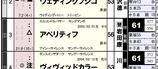【HB新聞】アペリティフ