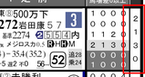 �����饭�󥰥���