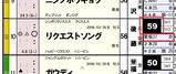 【HB新聞】リクエストソング