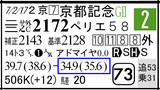 サンプル７－１