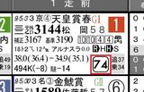 【HB新聞】天皇賞(春)