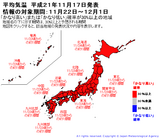 000早期情報1117