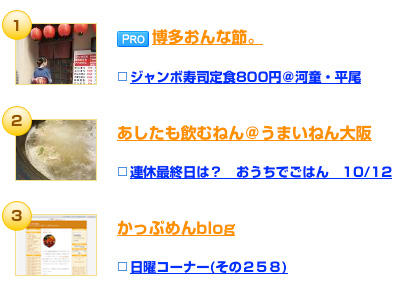 ranking