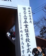 ´�ȼ�