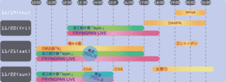 schedule2