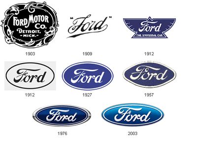 �֤Υ���-Ford