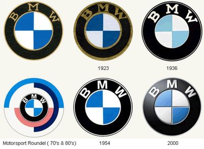 �֤Υ���-BMW