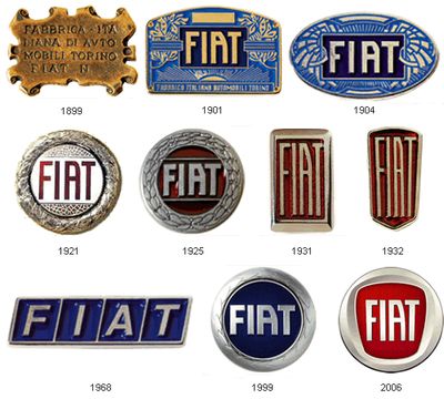 �֤Υ���-Fiat