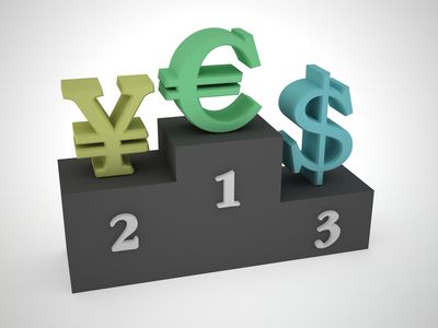 FX