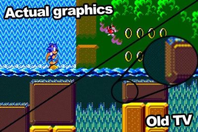 1991: Sonic The Hedgehog (Master System)