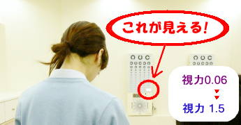 ���[�V�b�N-LASIK-�̌��k��Blog�\���摜