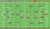 vs-kashima
