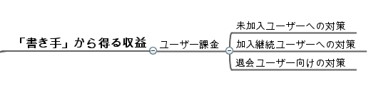 �ޥ���ɥޥå�02