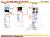 ppt01