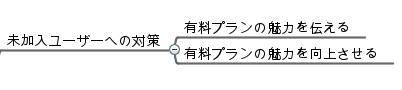 �ޥ���ɥޥå�03