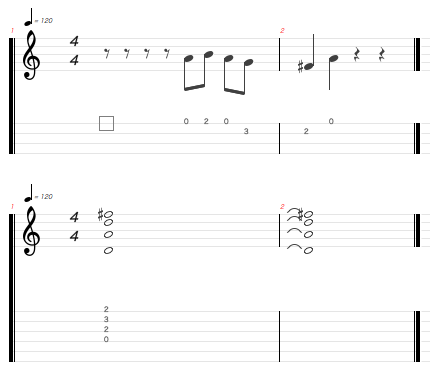 song writing
