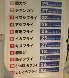 カロリーバイキング14
