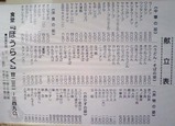 �ۤ��餯��