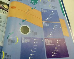 日食観測マニュ5