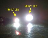 �⵱��LED��